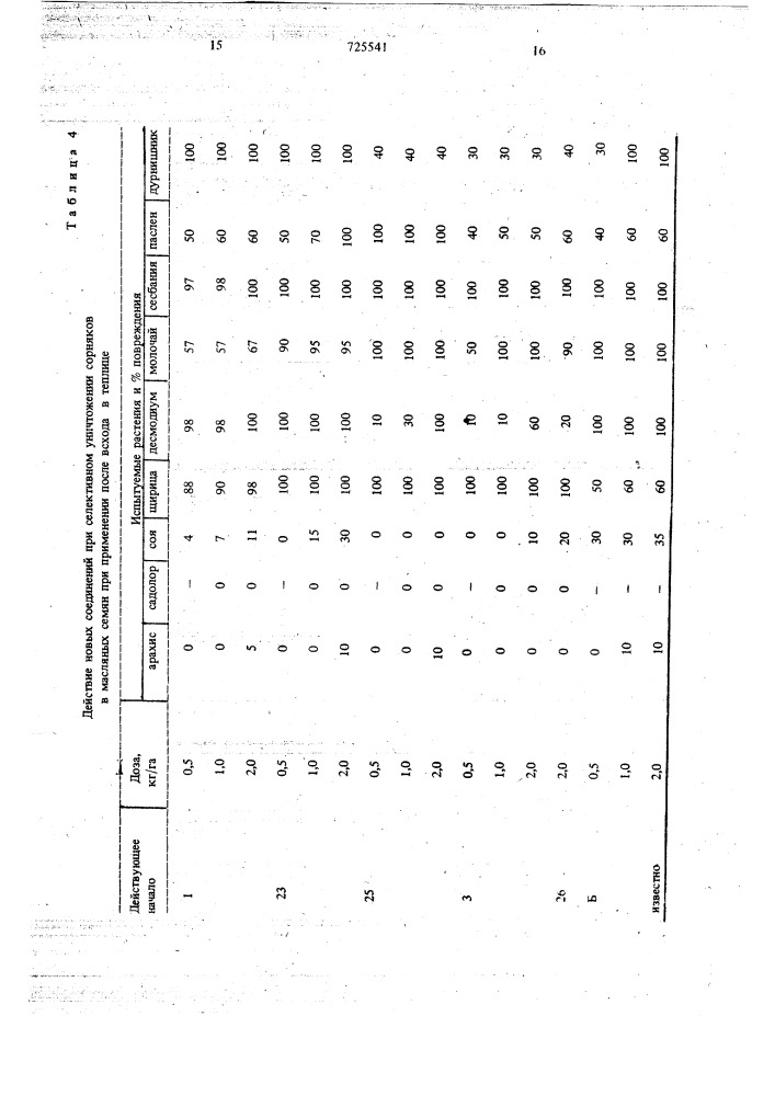 Гербицидное средство (патент 725541)