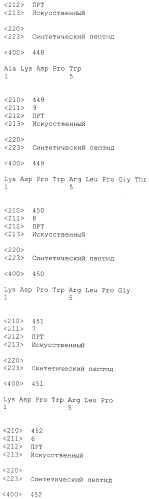 Вакцина против pcsk9 (патент 2538162)