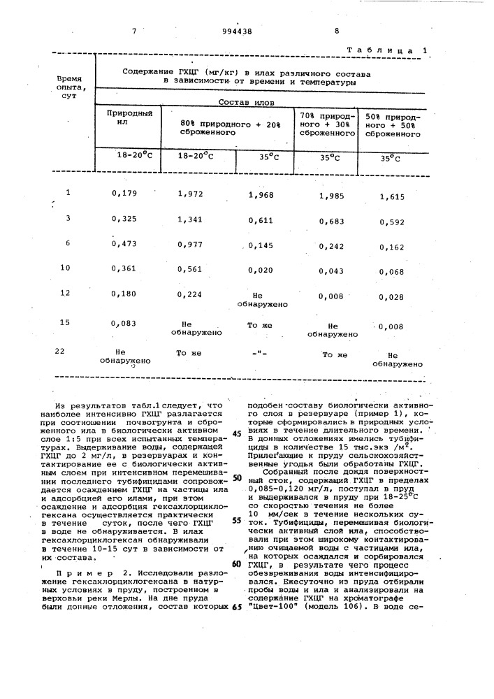 Способ обезвреживания сточных вод от хлорорганических соединений (патент 994438)