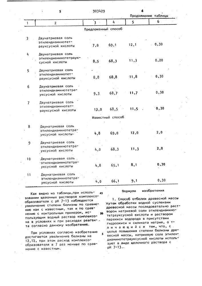 Способ отбелки древесной массы (патент 903429)