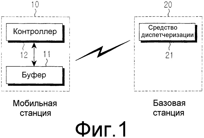 Способ обеспечения информации о состоянии мобильной станции в системе мобильной связи (патент 2314641)