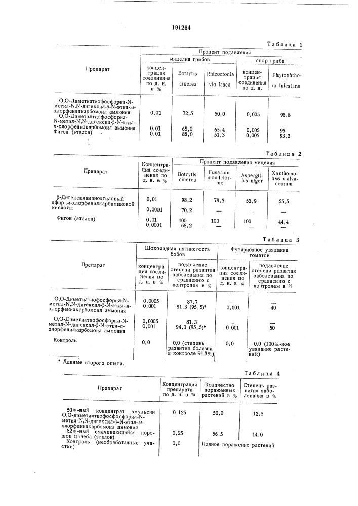 Патент ссср  191264 (патент 191264)