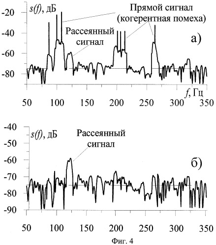Способ пассивного радиомониторинга воздушных объектов (патент 2440588)