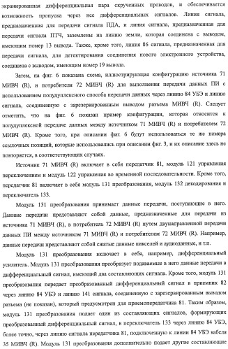 Система передачи данных, передатчик, приемник, способ передачи данных, программа и кабель для передачи данных (патент 2414090)