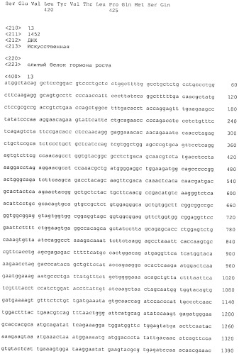 Полипептиды модифицированного гормона роста (патент 2471808)