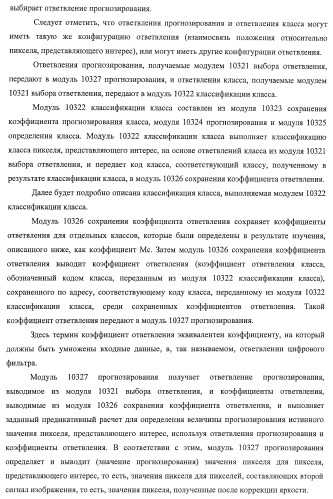 Устройство управления дисплеем, способ управления дисплеем и программа (патент 2450366)