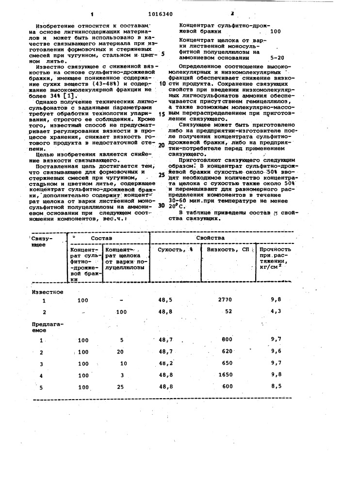 Связующее для формовочных и стержневых смесей при чугунном, стальном и цветном литье (патент 1016340)