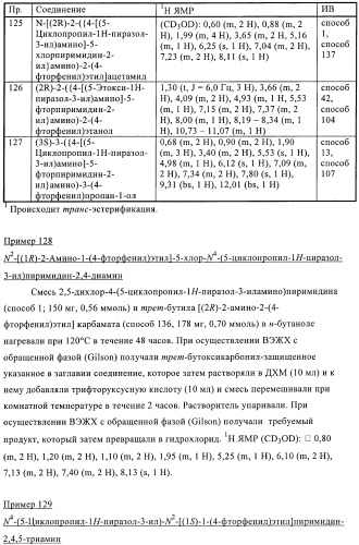 Производные пиразола и их применение в качестве ингибиторов рецепторных тирозинкиназ (патент 2413727)