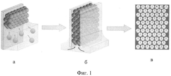 Способ получения полифункциональных фотонных кристаллов со структурой инвертированного опала (патент 2383082)