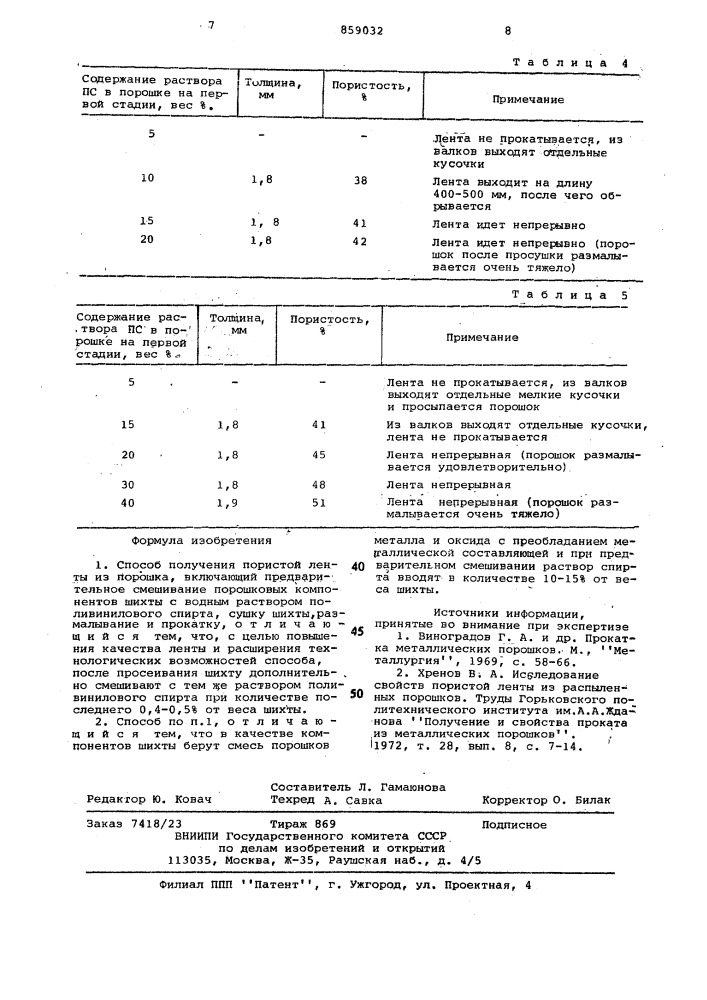 Способ получения пористой ленты из порошка (патент 859032)