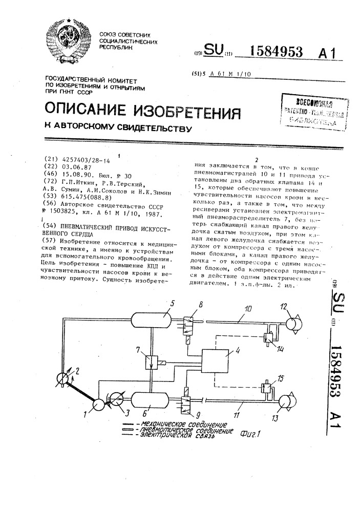 Пневматический привод искусственного сердца (патент 1584953)