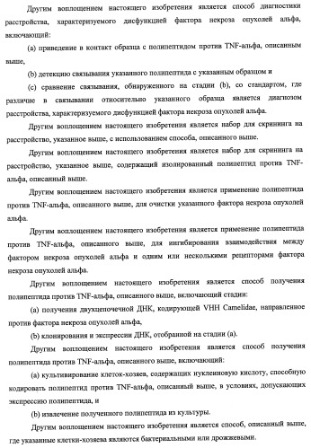 Однодоменные антитела, направленные против фактора некроза опухолей альфа, и их применение (патент 2455312)