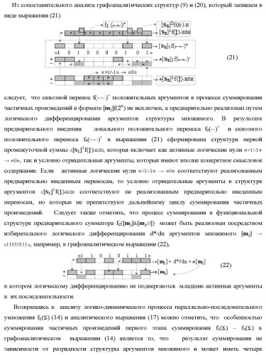 Функциональные структуры параллельно-последовательных сквозных переносов fj+1(  )+ и fj(  )+ в условно &quot;i&quot; &quot;зоне формирования&quot; для корректировки результирующей предварительной суммы первого уровня аргументов частичных произведений параллельно-последовательного умножителя f ( ) позиционного формата множимого [mj]f(2n) и множителя [ni]f(2n) (варианты) (патент 2431886)