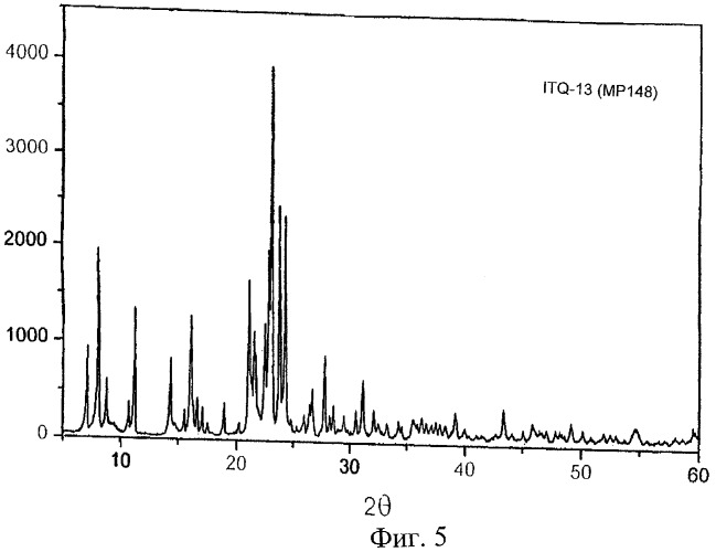 Синтетический пористый кристаллический материал itq-13, его синтез и применение (патент 2293058)