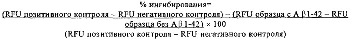 Новые соединения для лечения заболеваний, связанных с амилоидом или амилоидподобными белками (патент 2469026)