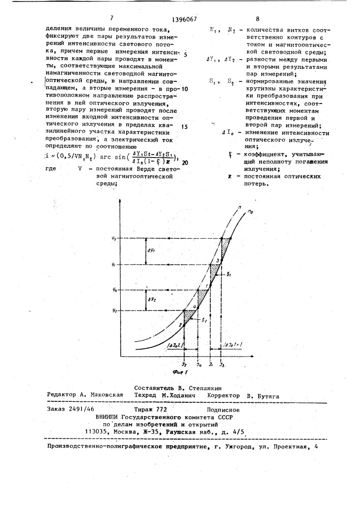 Способ определения величины переменного электрического тока (патент 1396067)