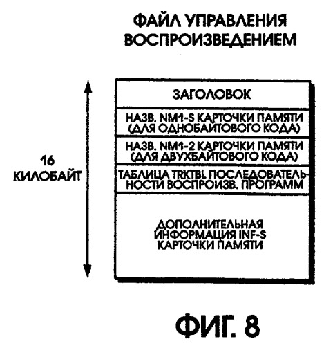 Воспроизводящее устройство и способ воспроизведения (патент 2253146)