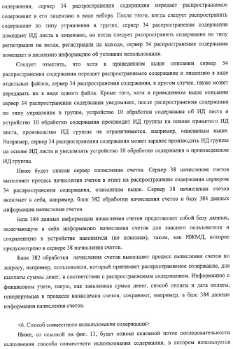 Система передачи данных, устройство обработки содержания и способ передачи данных (патент 2327233)