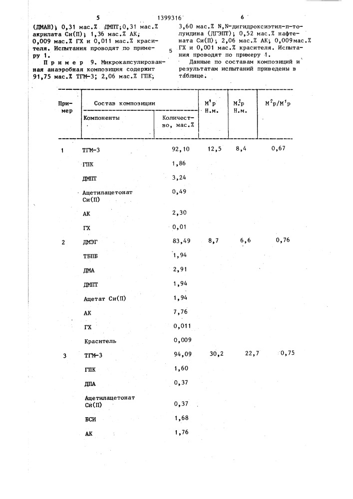 Микрокапсулированная анаэробная композиция (патент 1399316)