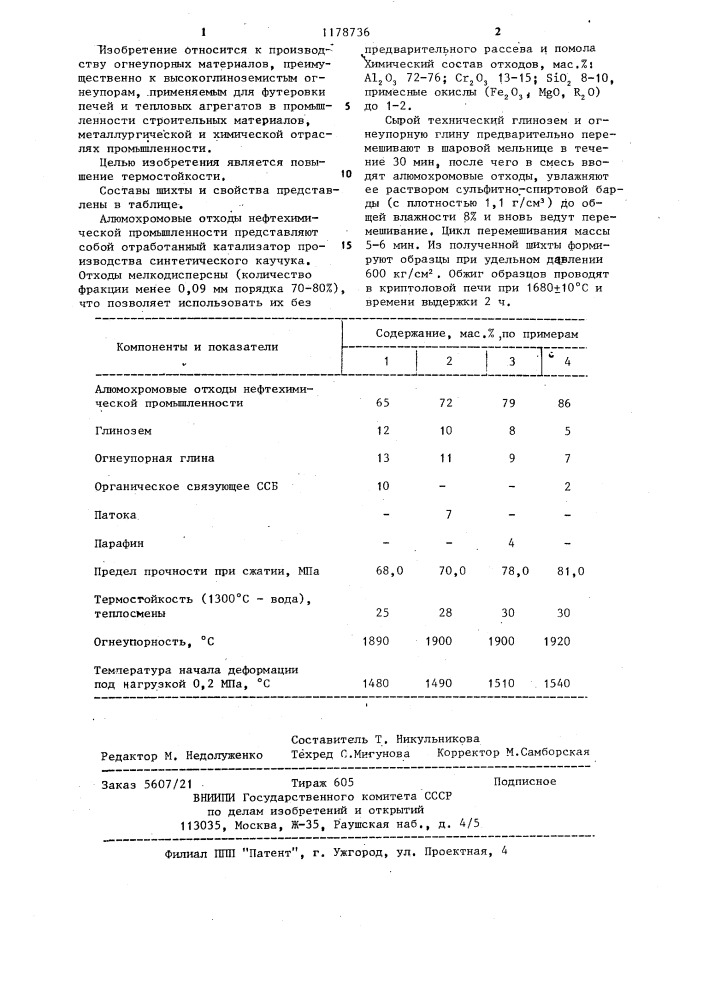 Шихта для изготовления высокоглиноземистых огнеупоров (патент 1178736)