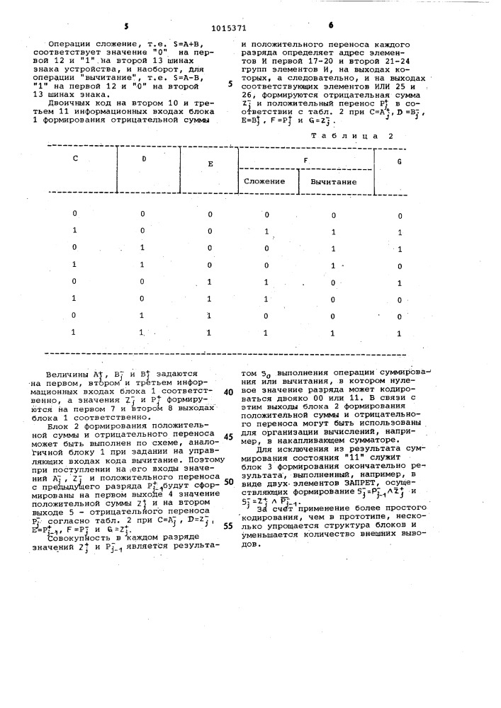 Устройство для сложения и вычитания в избыточной двоичной системе счисления (патент 1015371)