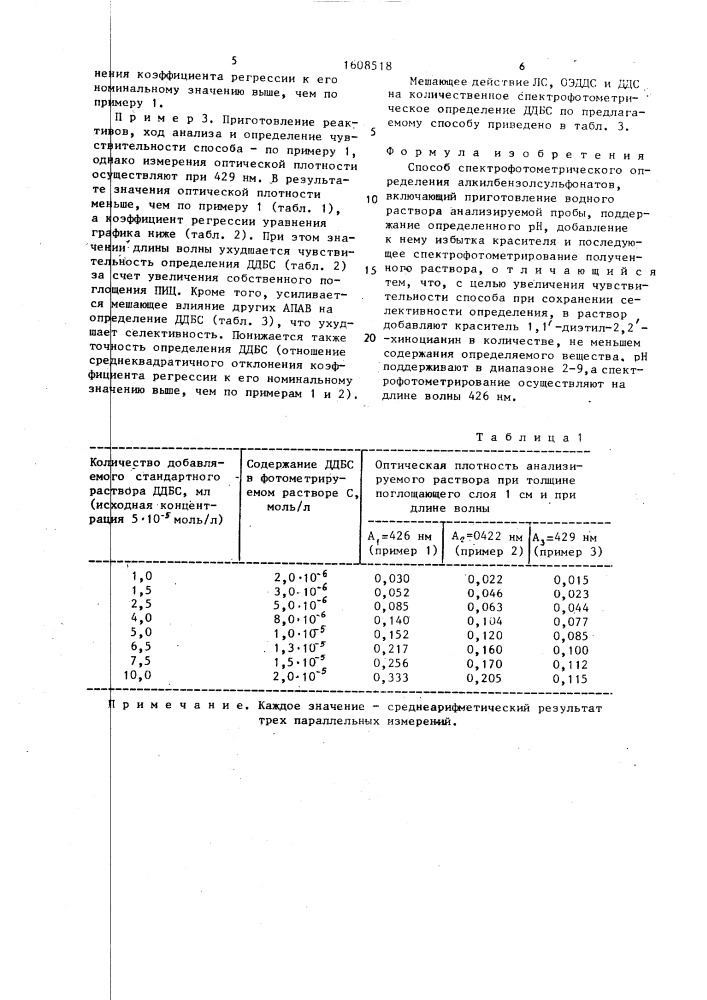 Способ спектрофотометрического определения алкилбензолсульфонатов (патент 1608518)