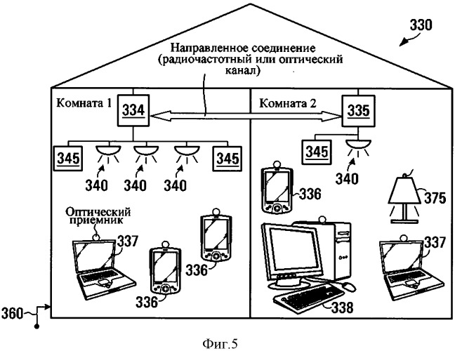 Способ и система связи (патент 2548667)