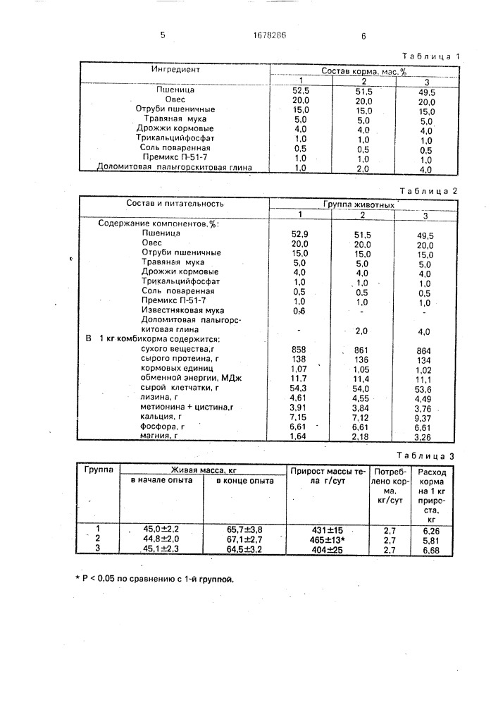 Способ приготовления корма для молодняка свиней (патент 1678286)