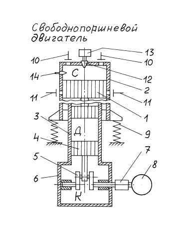 Свободнопоршневой двигатель (патент 2584769)