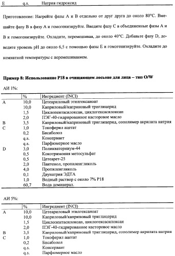 Противоперхотные композиции, содержащие пептиды (патент 2491052)