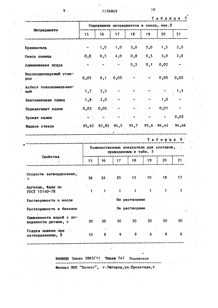 Состав для пропитки пористых материалов (патент 1156809)