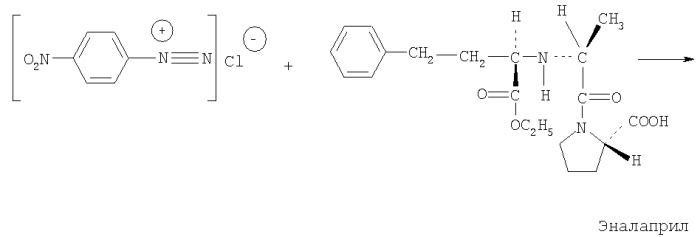 Способ количественного определения эналаприла (патент 2402762)