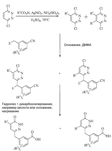 Пиридазиноновые производные в качестве ингибиторов parp (патент 2490265)