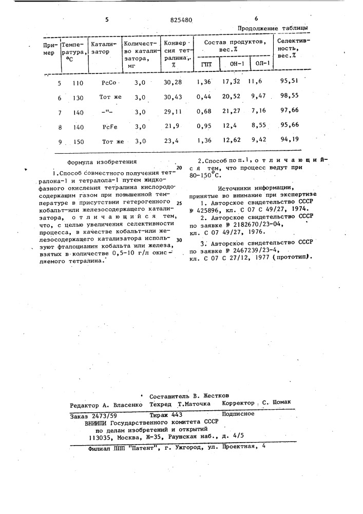 Способ совместного получения тетралона-1 и тетралола-1 (патент 825480)