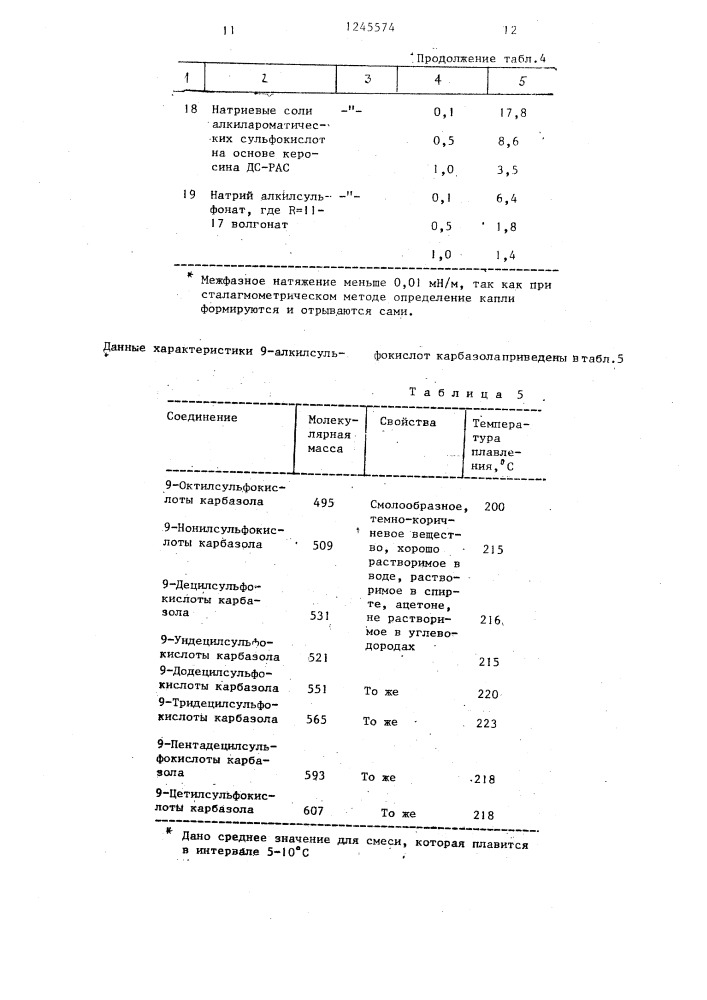 Способ получения моющего средства на основе алкилароматических сульфокислот (патент 1245574)