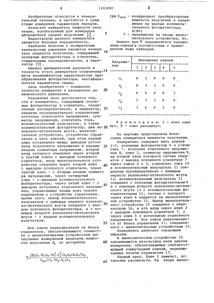 Измеритель мощности излучения (патент 1103087)