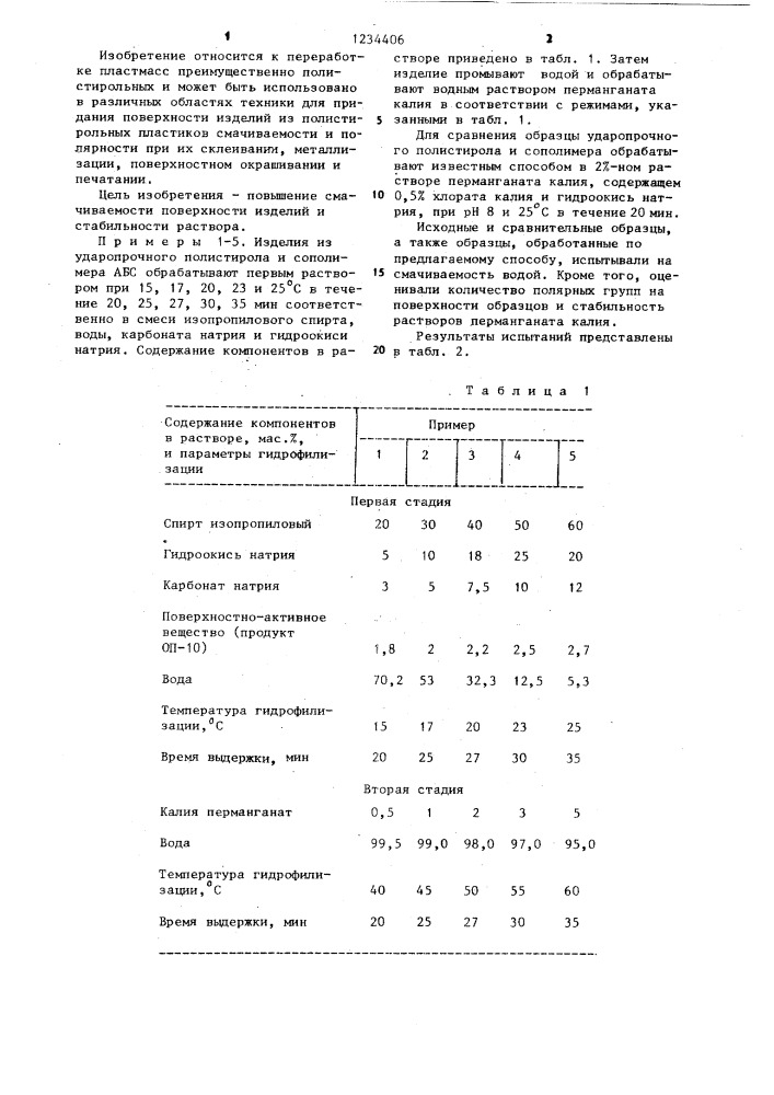 Способ гидрофилизации изделий из полистирольных пластиков (патент 1234406)