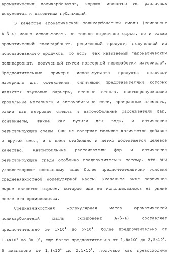 Композиция полимера молочной кислоты и формованное изделие из данной композиции (патент 2485144)