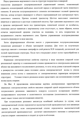 Структура с киральными электромагнитными свойствами и способ ее изготовления (варианты) (патент 2317942)