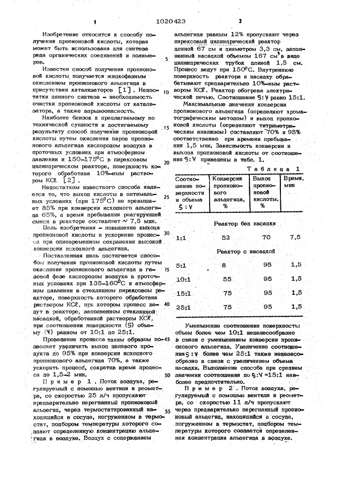 Способ получения пропионовой кислоты (патент 1020423)