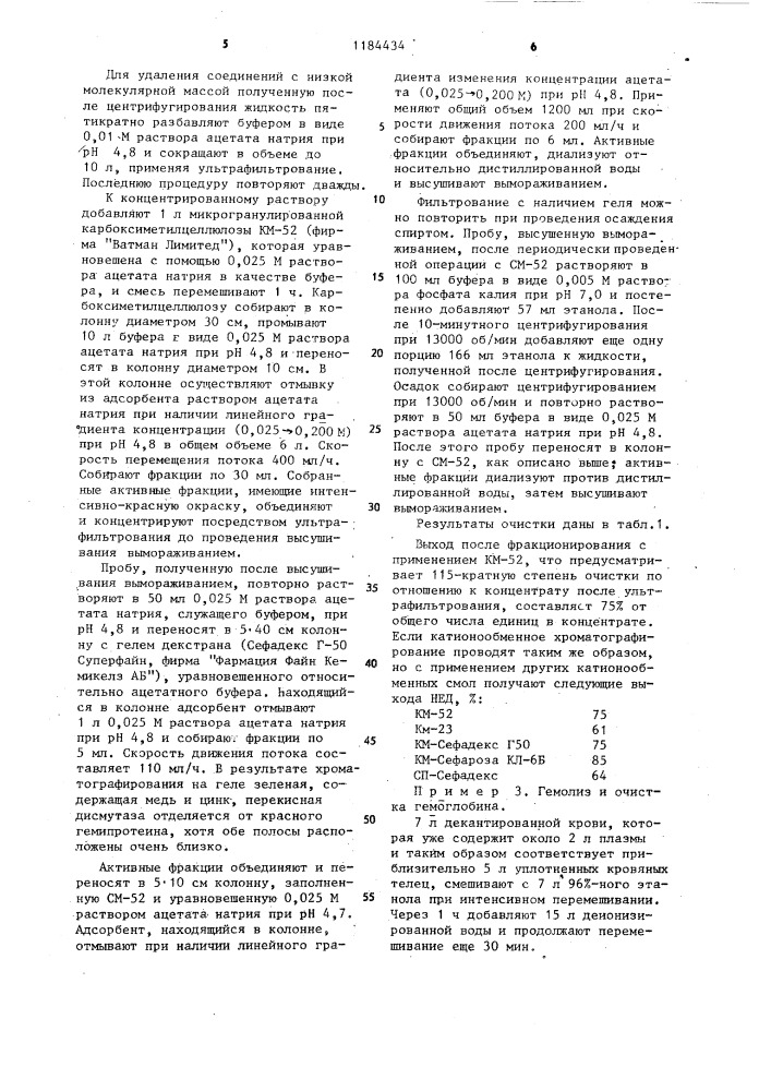 Способ выделения надокисной дисмутазы из белковых растворов (патент 1184434)