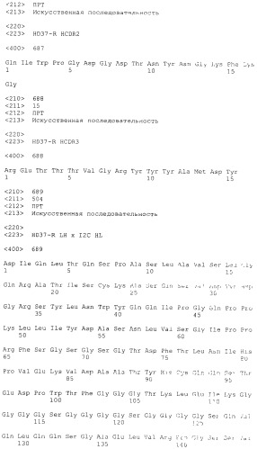 Pscaxcd3, cd19xcd3, c-metxcd3, эндосиалинxcd3, epcamxcd3, igf-1rxcd3 или fap-альфаxcd3 биспецифическое одноцепочечное антитело с межвидовой специфичностью (патент 2547600)