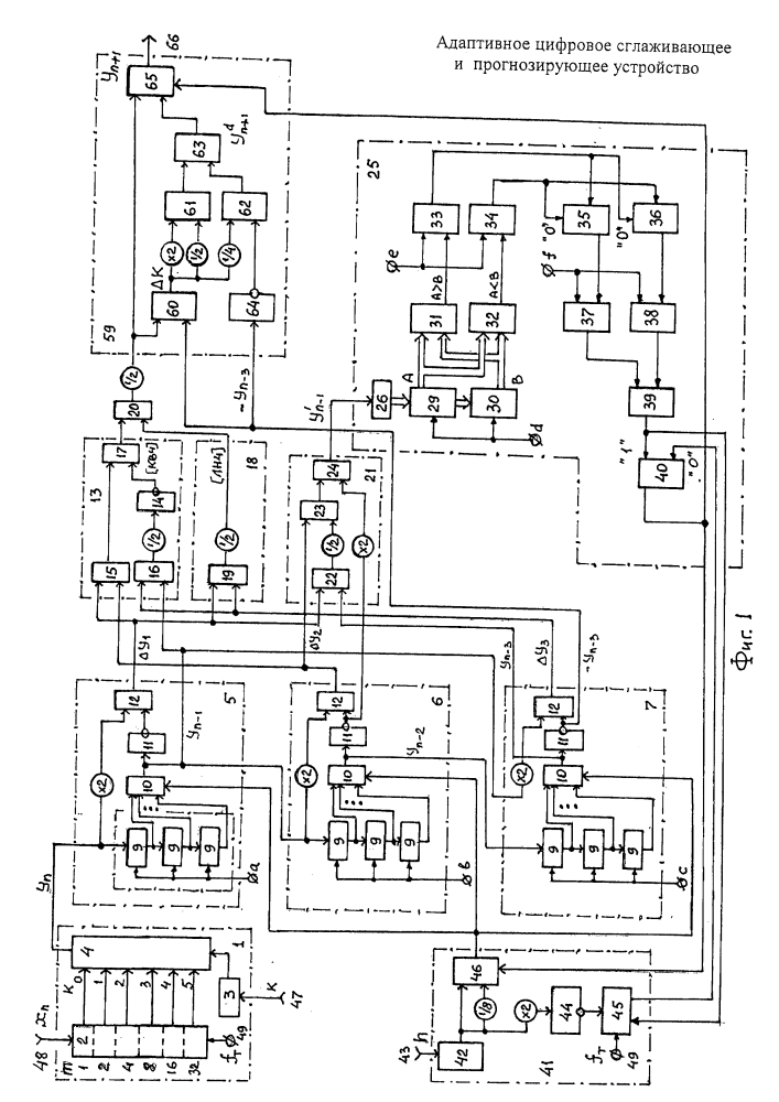 Адаптивное цифровое сглаживающее и прогнозирующее устройство (патент 2626338)