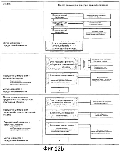 Ступенчатый переключатель (патент 2324994)