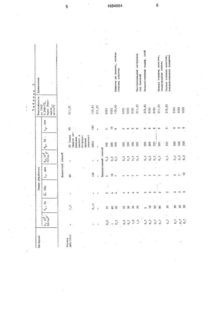 Способ модификации поверхности полимерных изделий (патент 1684084)