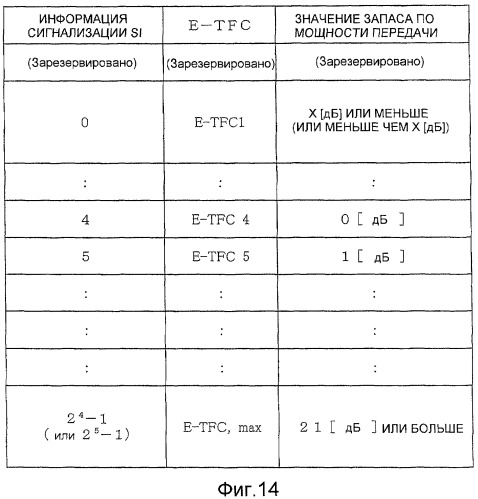 Способ связи (патент 2475971)