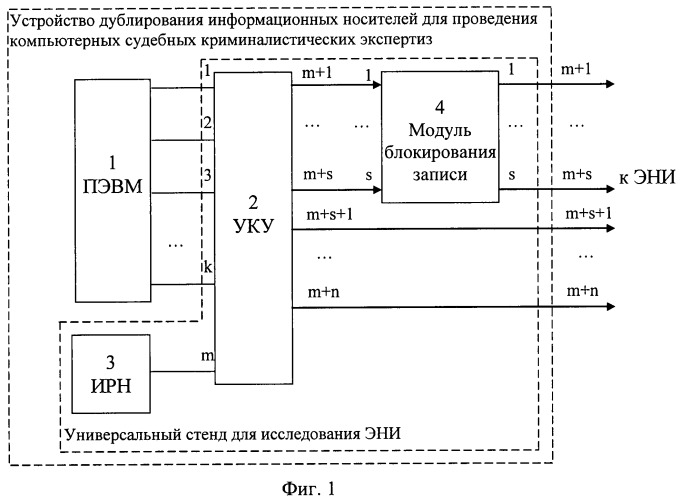 Устройство дублирования информационных носителей для проведения компьютерных судебных криминалистических экспертиз (патент 2454719)