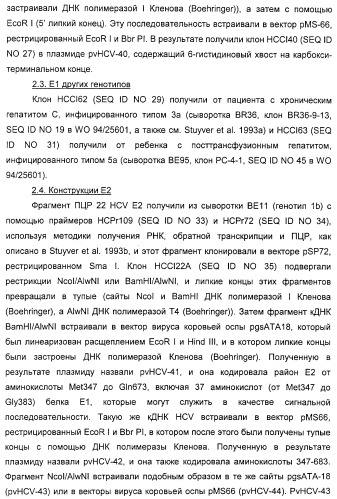 Очищенные белки оболочки вируса гепатита с для диагностического и терапевтического применения (патент 2313363)