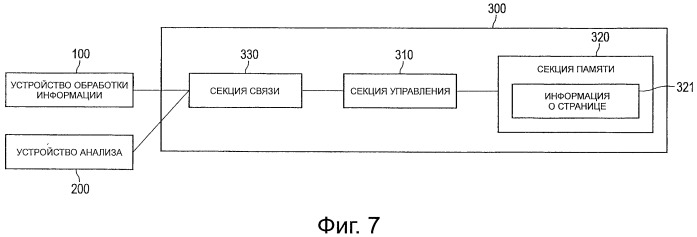 Устройство обработки информации, способ обработки информации, программа и система обработки информации (патент 2503057)
