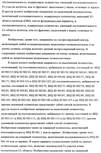 Антигенсвязывающие молекулы, которые связывают egfr, кодирующие их векторы и их применение (патент 2488597)